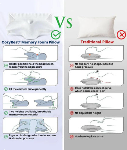 ZENORF® Memory Foam Neck Pillow